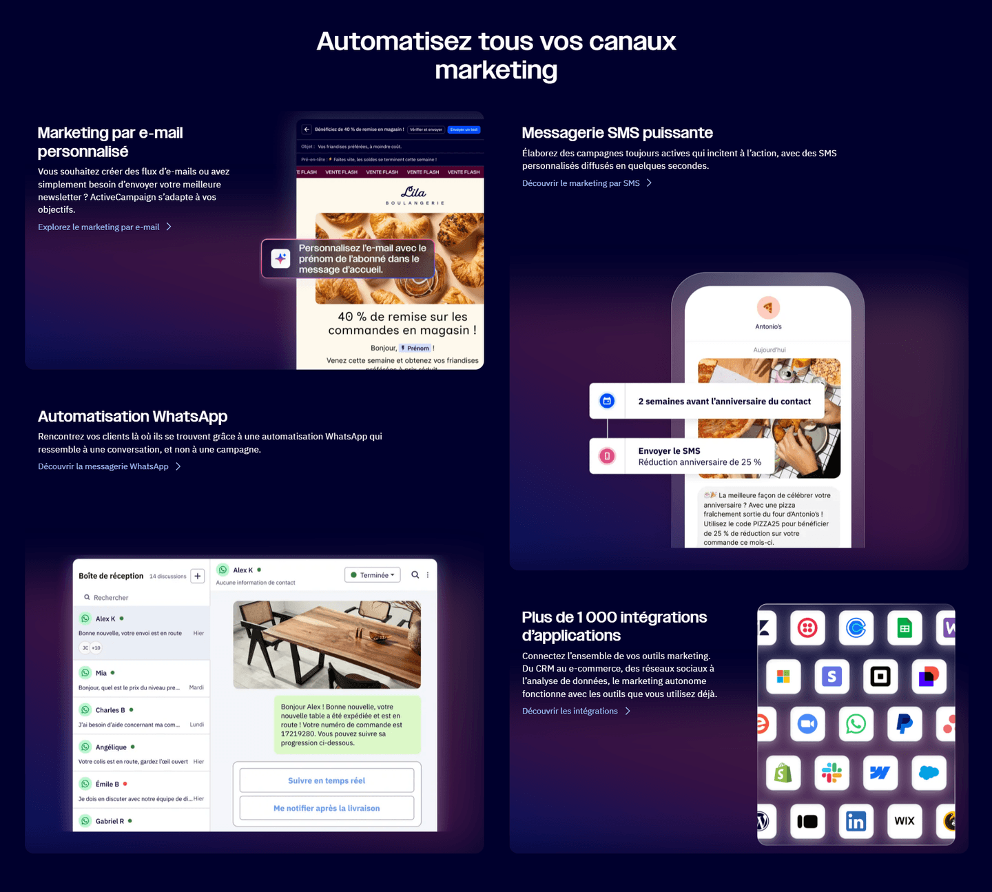 ActiveCampaign Features