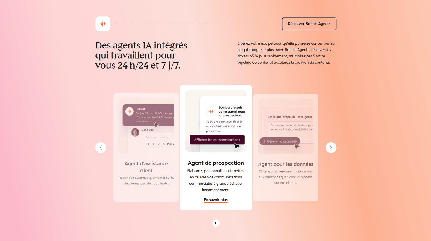 HubSpot Features