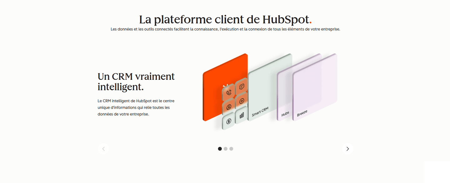 HubSpot Features