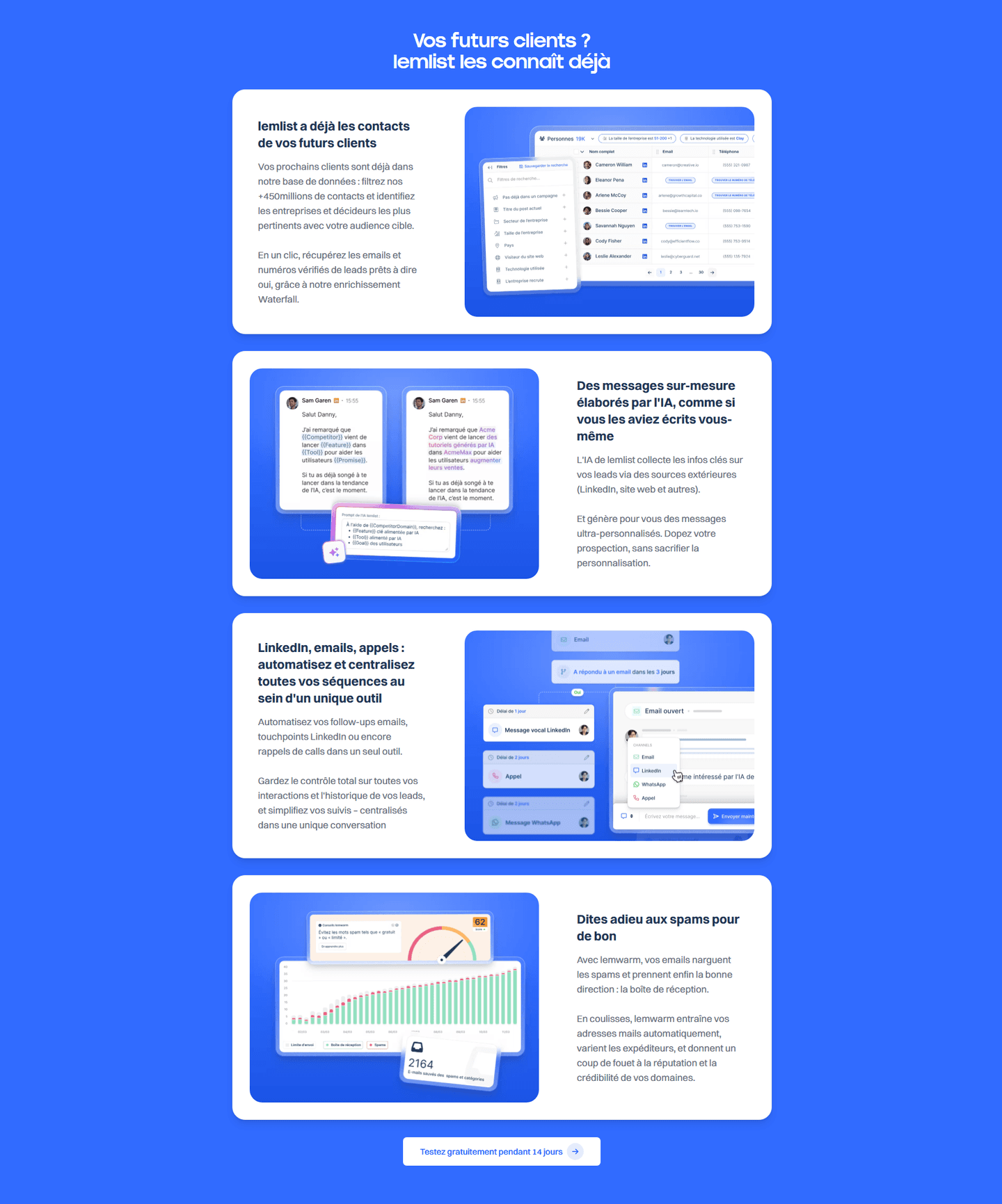 Lemlist Features