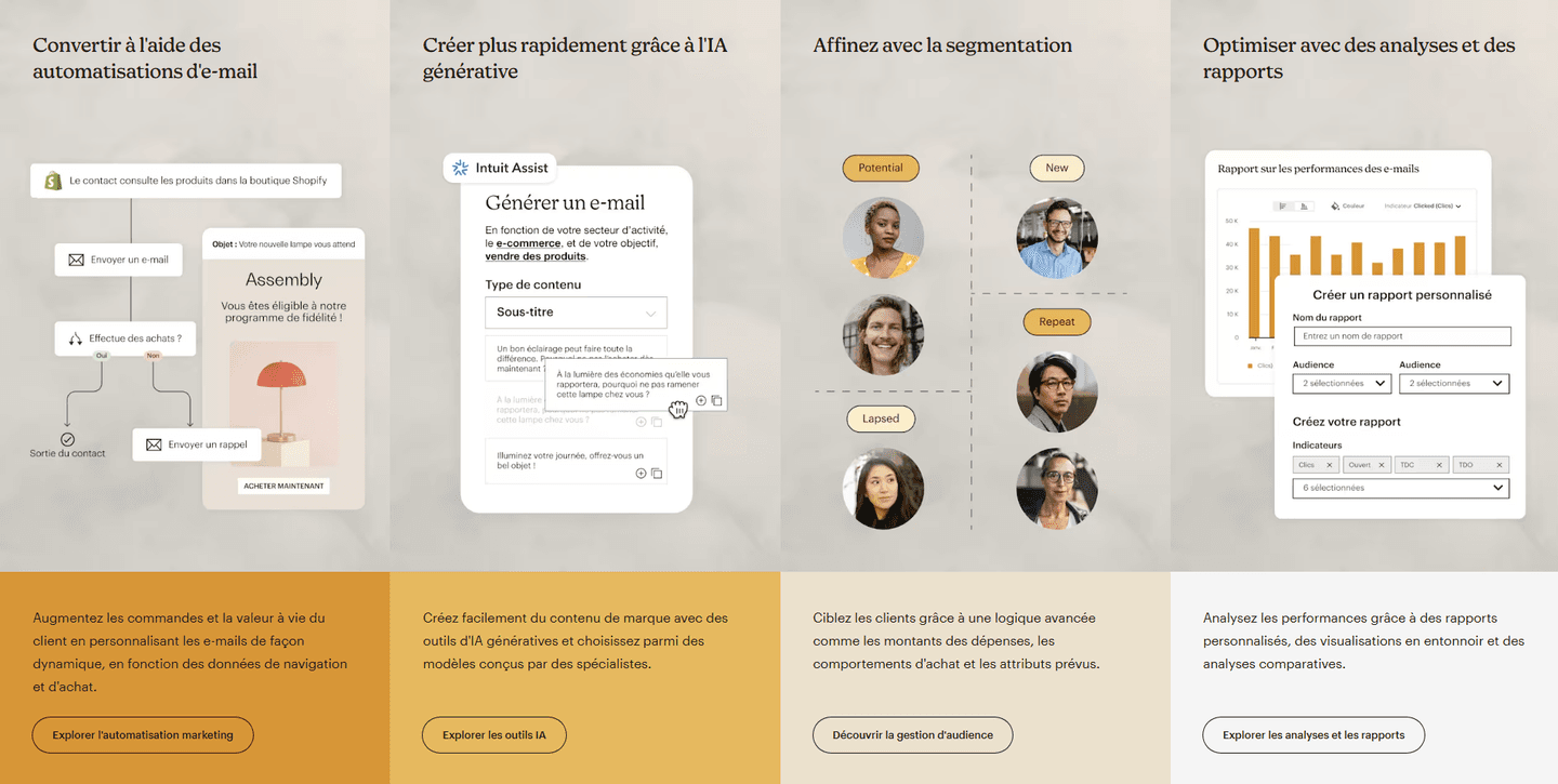 Mailchimp Features
