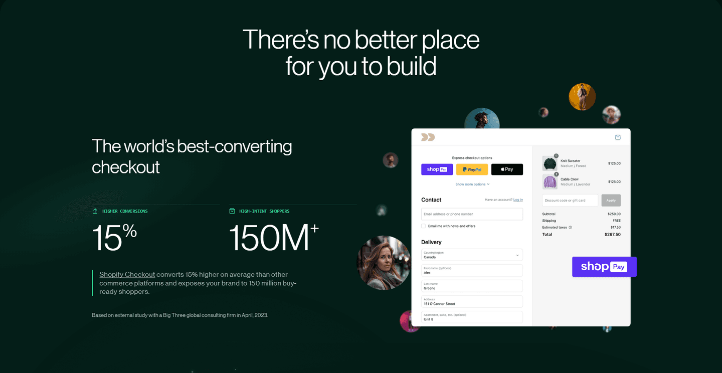 Shopify Features