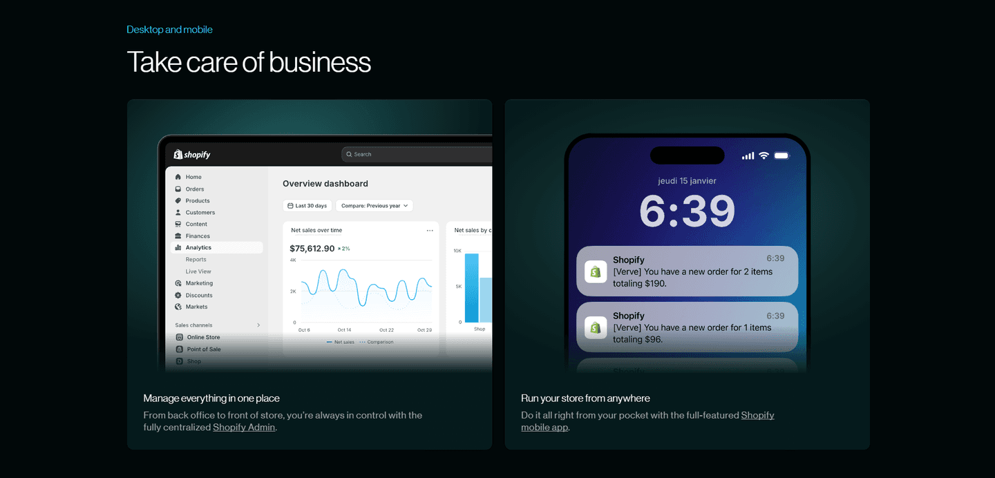 Shopify Features