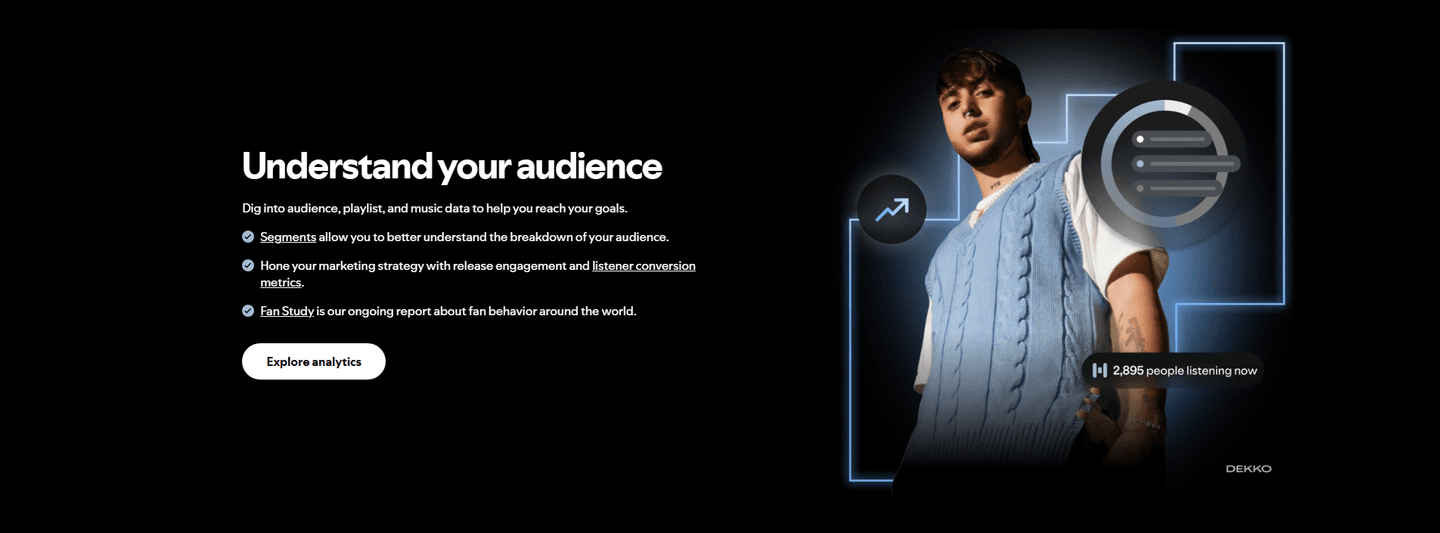 Spotify Features