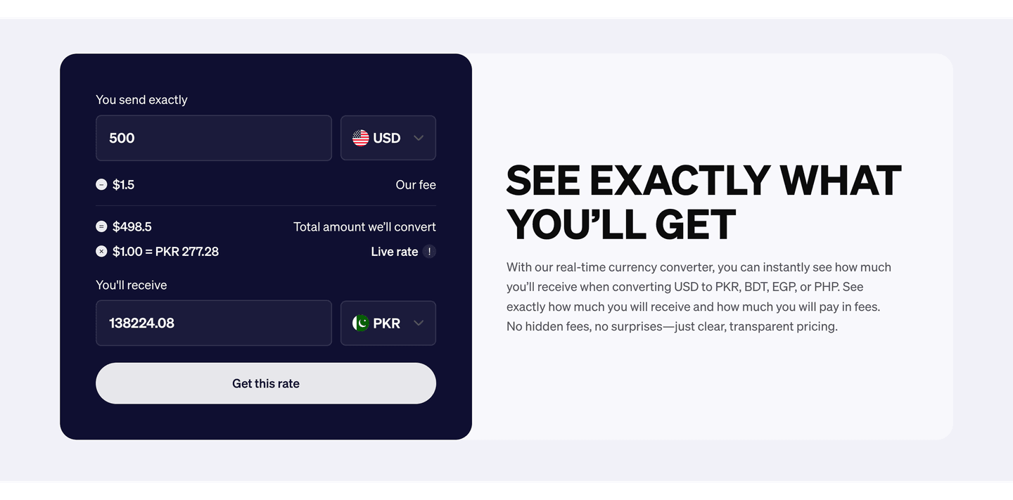 Wise Pricing