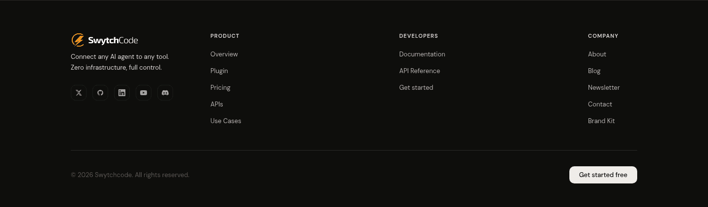 Swytchcode CLI Footer