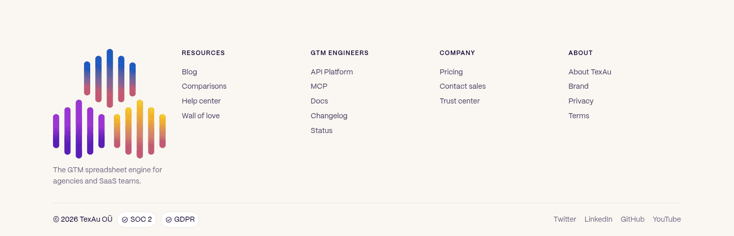Texau Footer