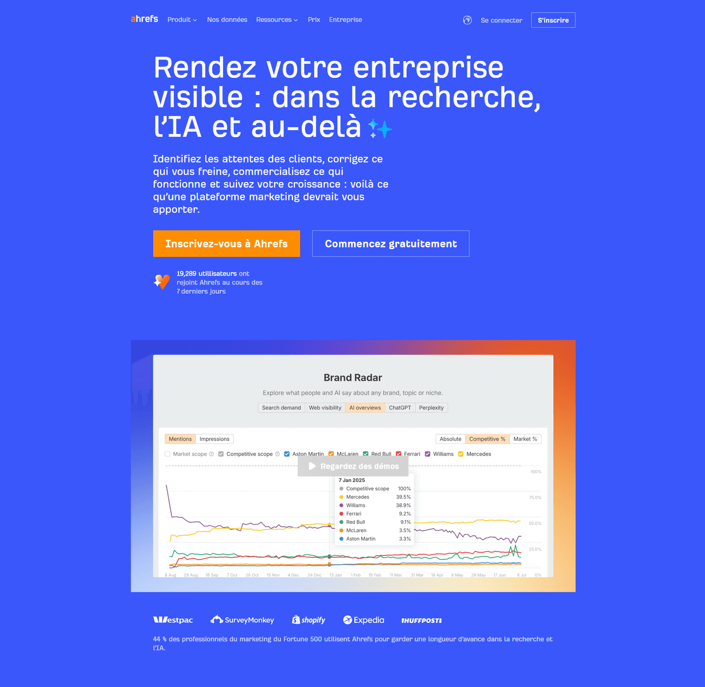 Ahrefs Hero