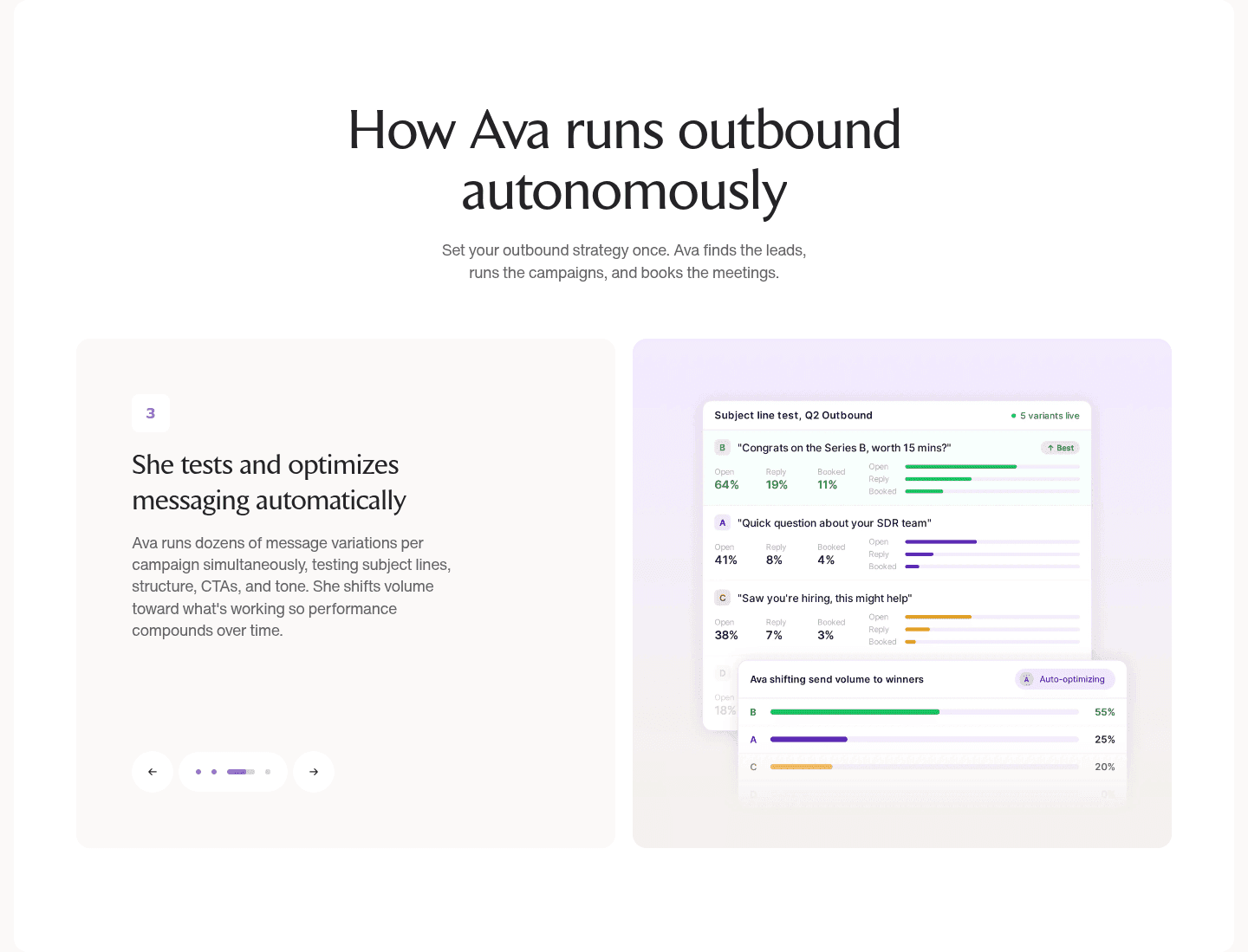 Ava How It Works