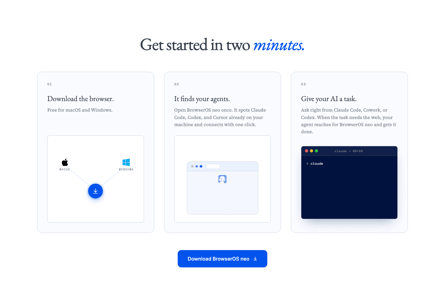 BrowserOS neo How It Works