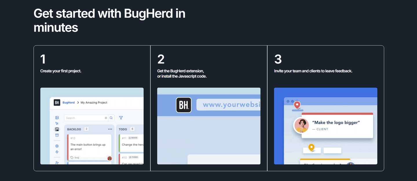 Bugherd How It Works