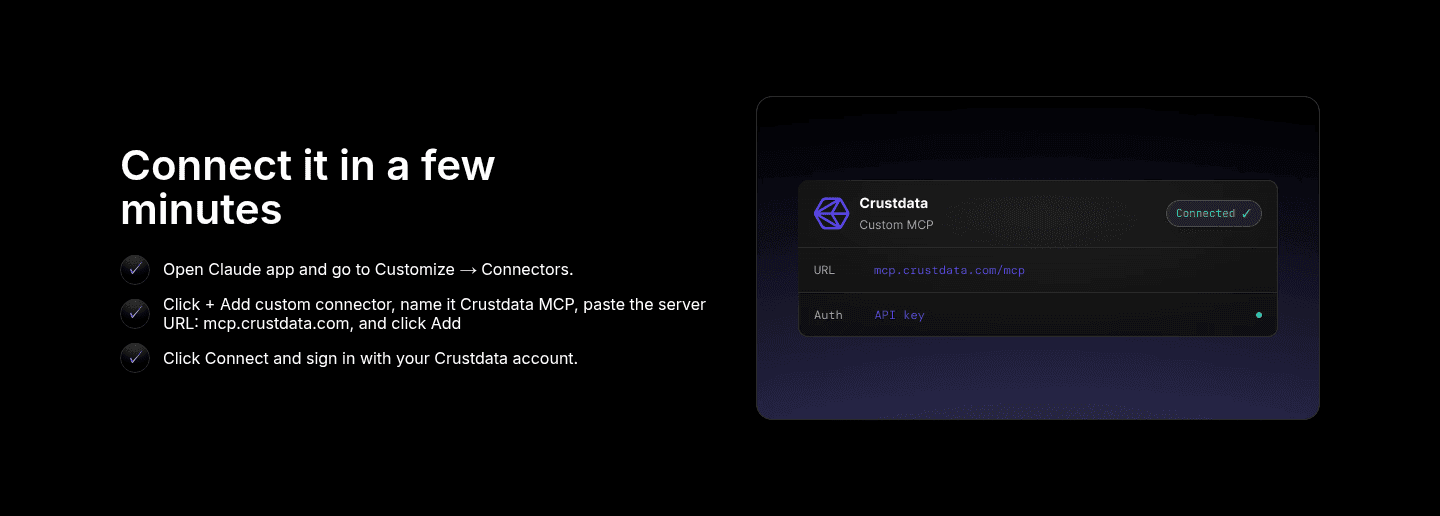 Crustdata Recruiter How It Works