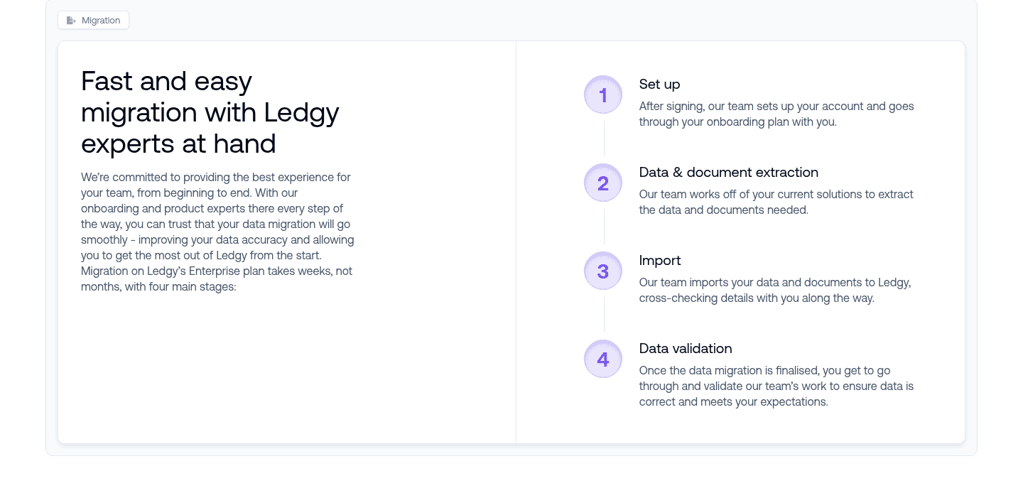 Ledgy How It Works