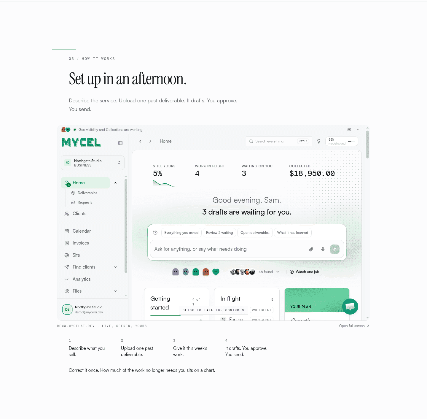 Mycel How It Works