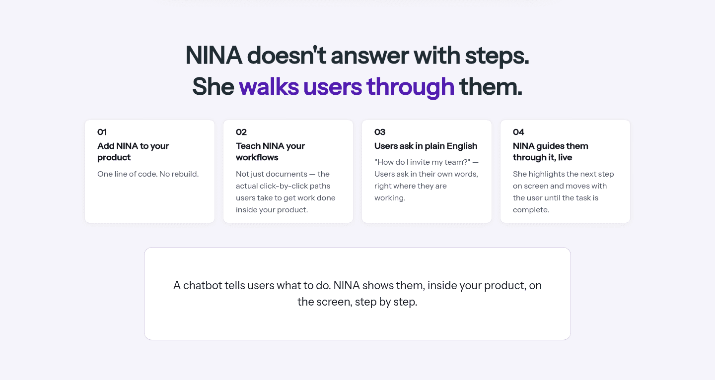 NINA How It Works