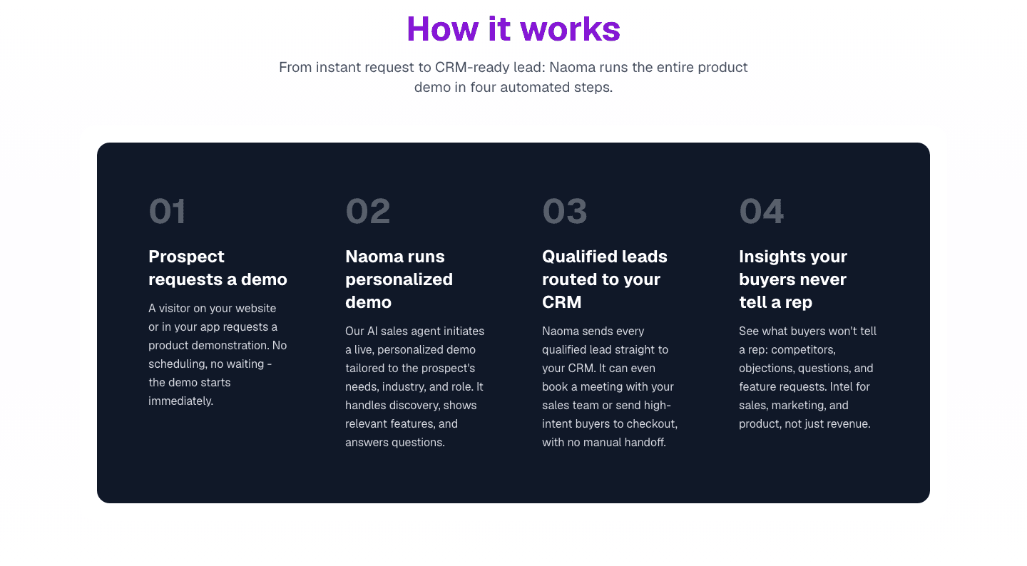 Naoma AI Demo Agent V2 How It Works