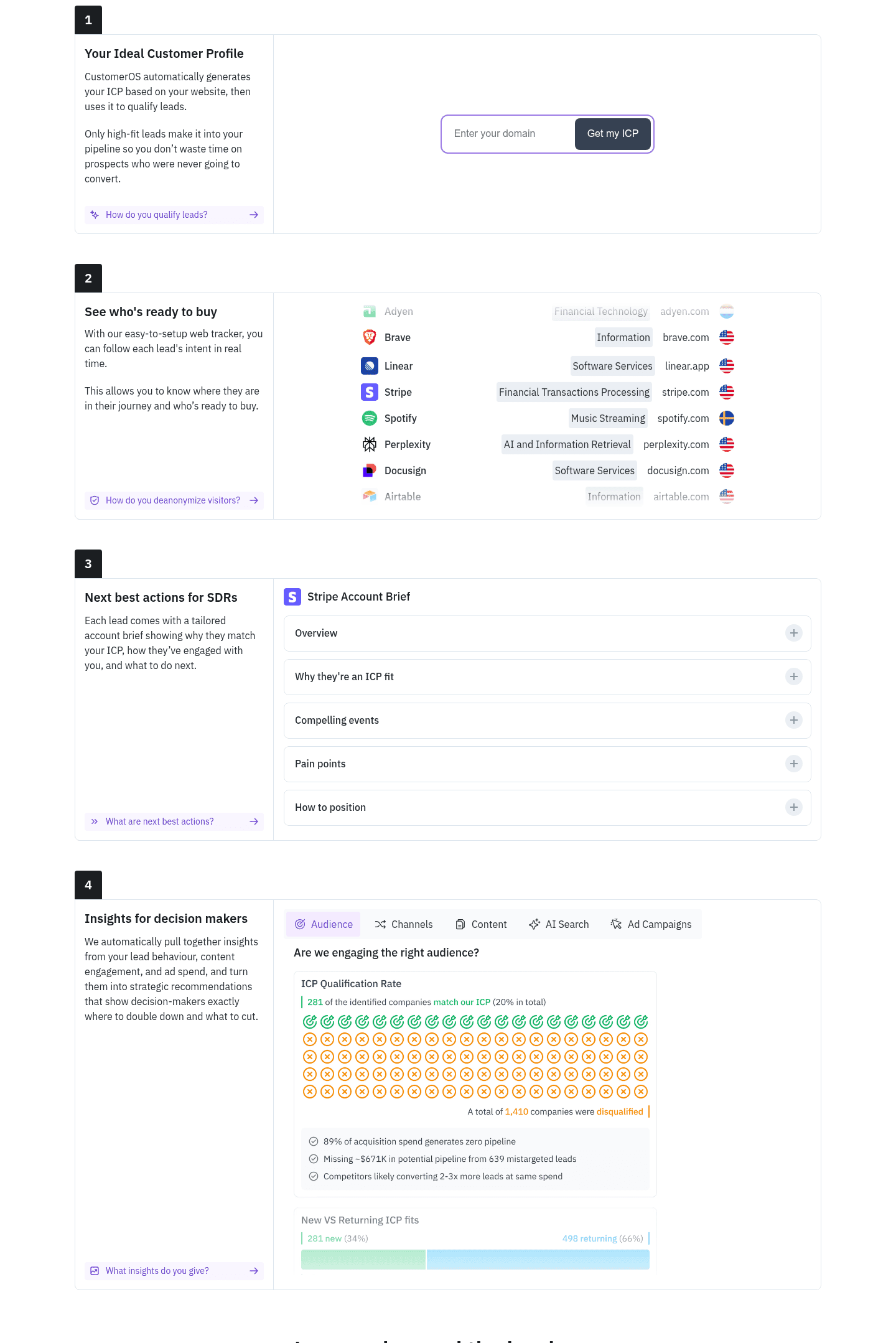 Openline How It Works