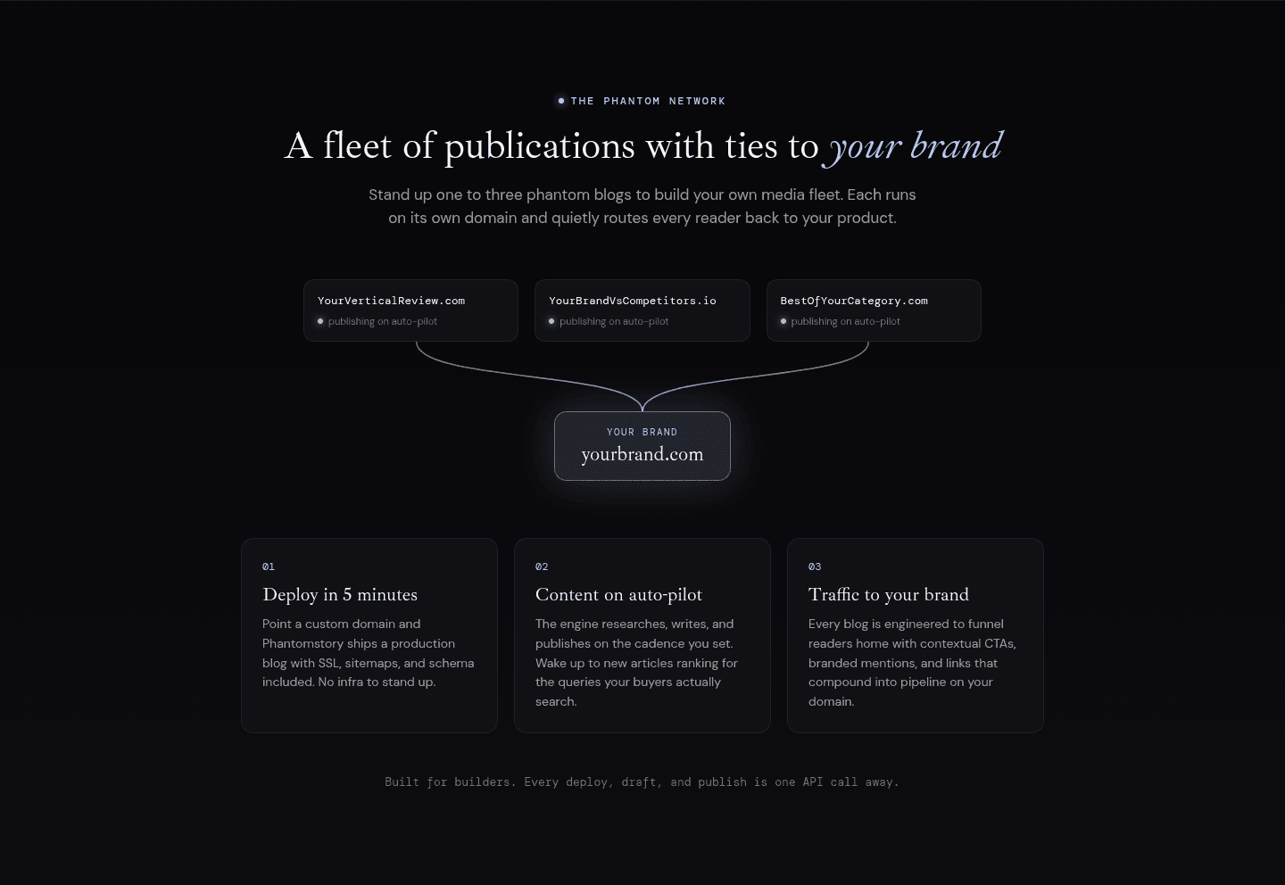 Phantomstory How It Works