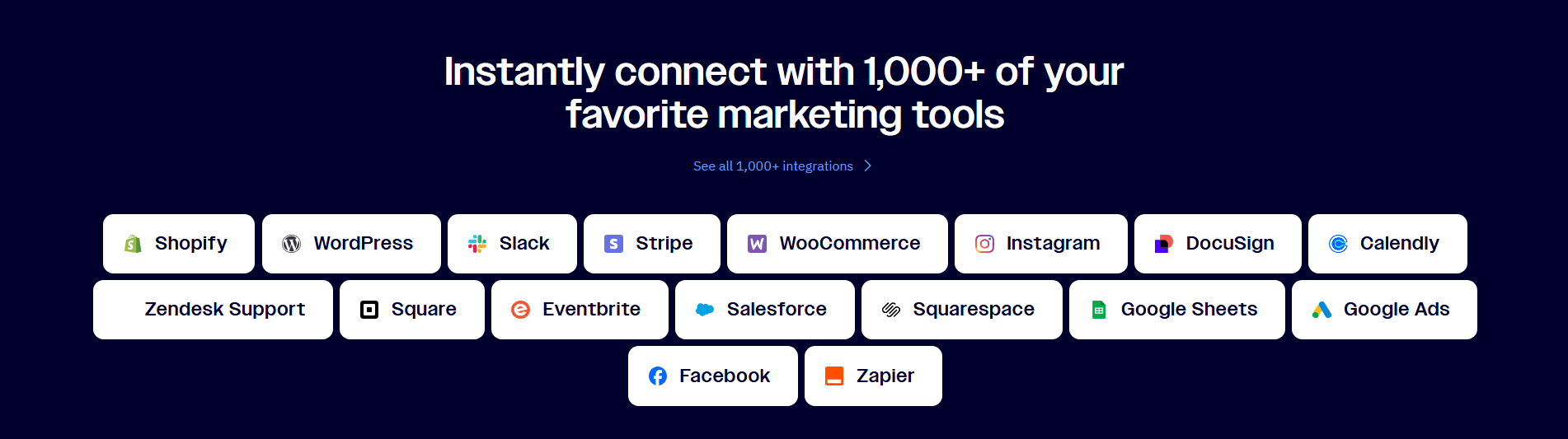 ActiveCampaign Integrations