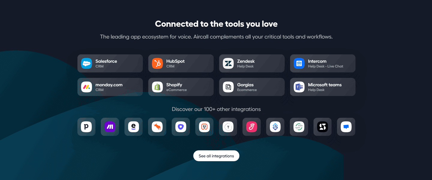 Aircall Integrations