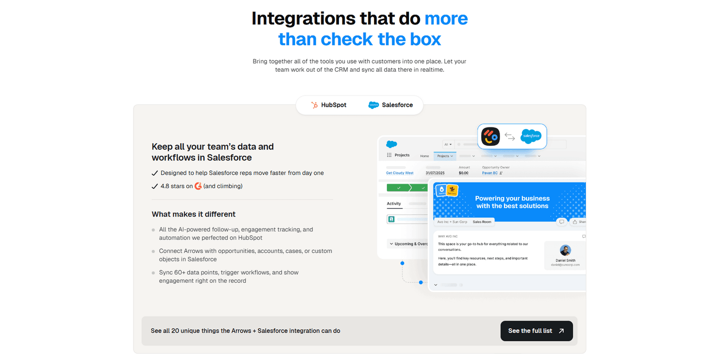 Arrows Integrations