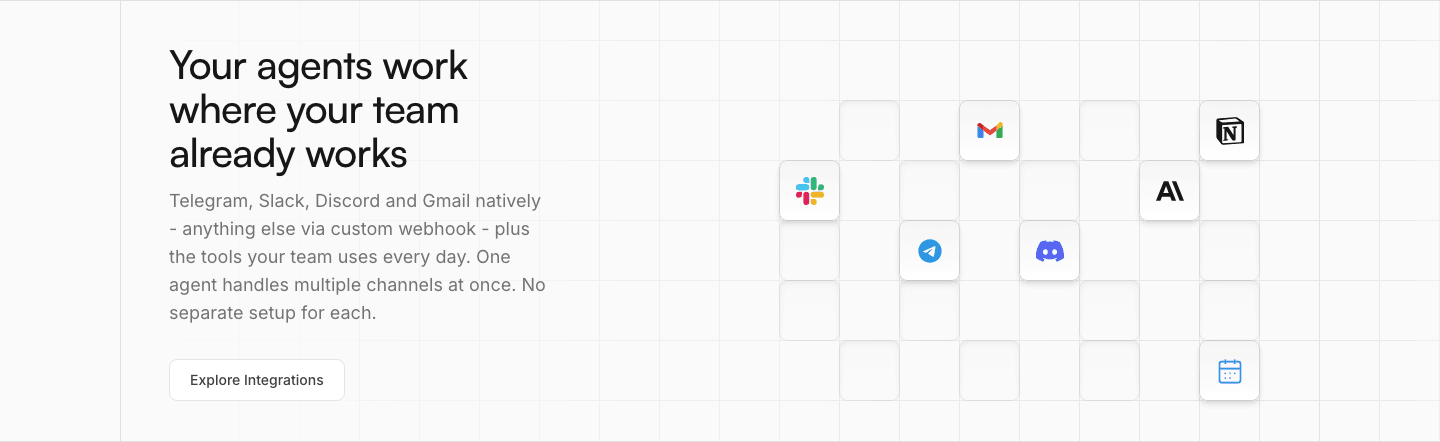 BetterClaw Integrations