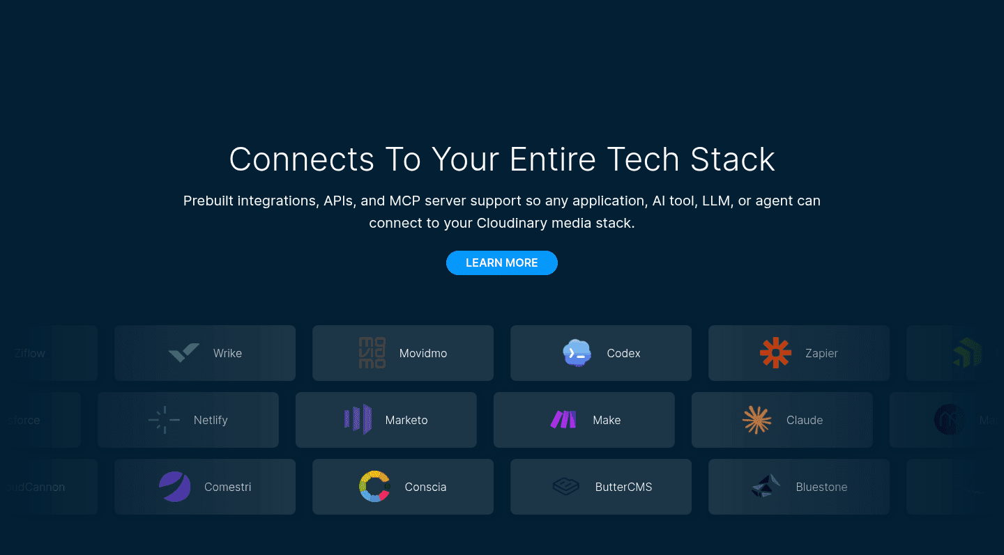 Cloudinary Integrations
