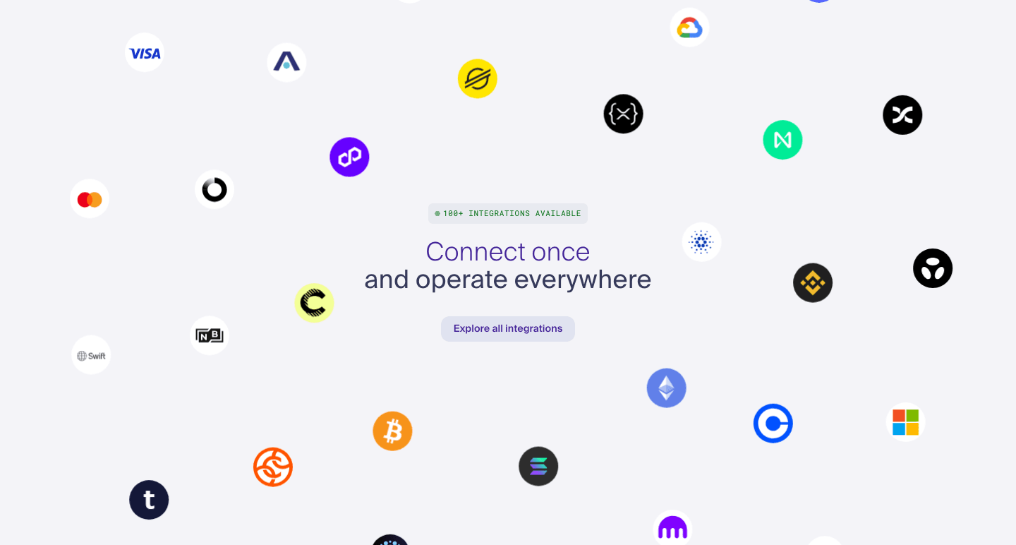 Dfns Integrations