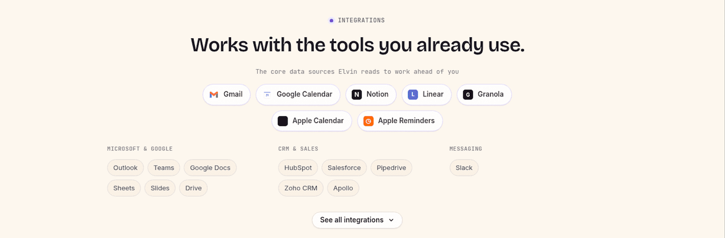 Elvin Integrations