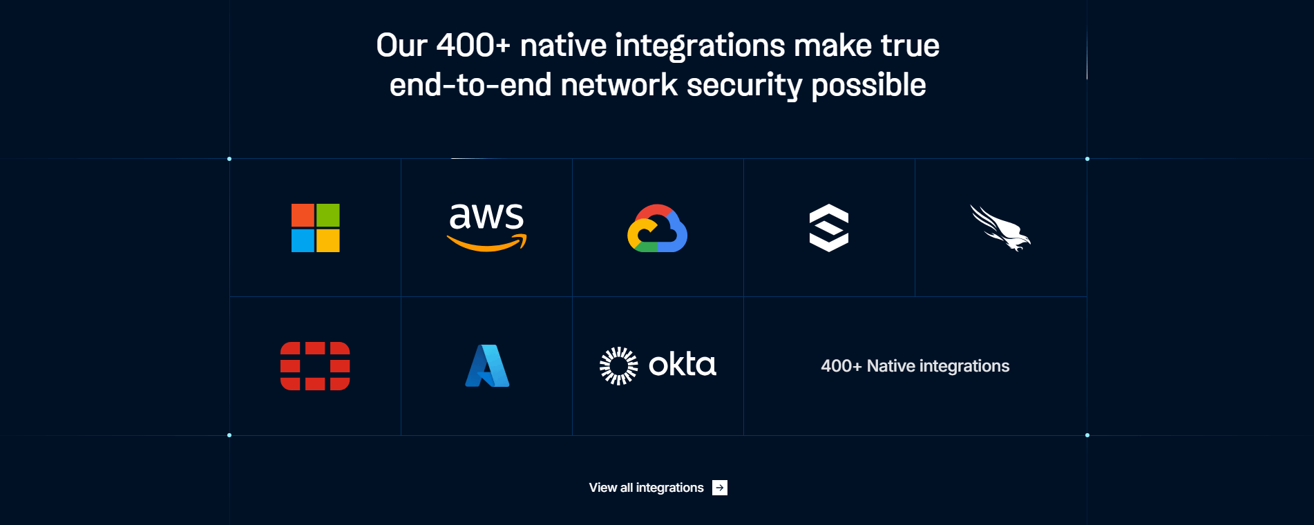 Enhanced-io Integrations