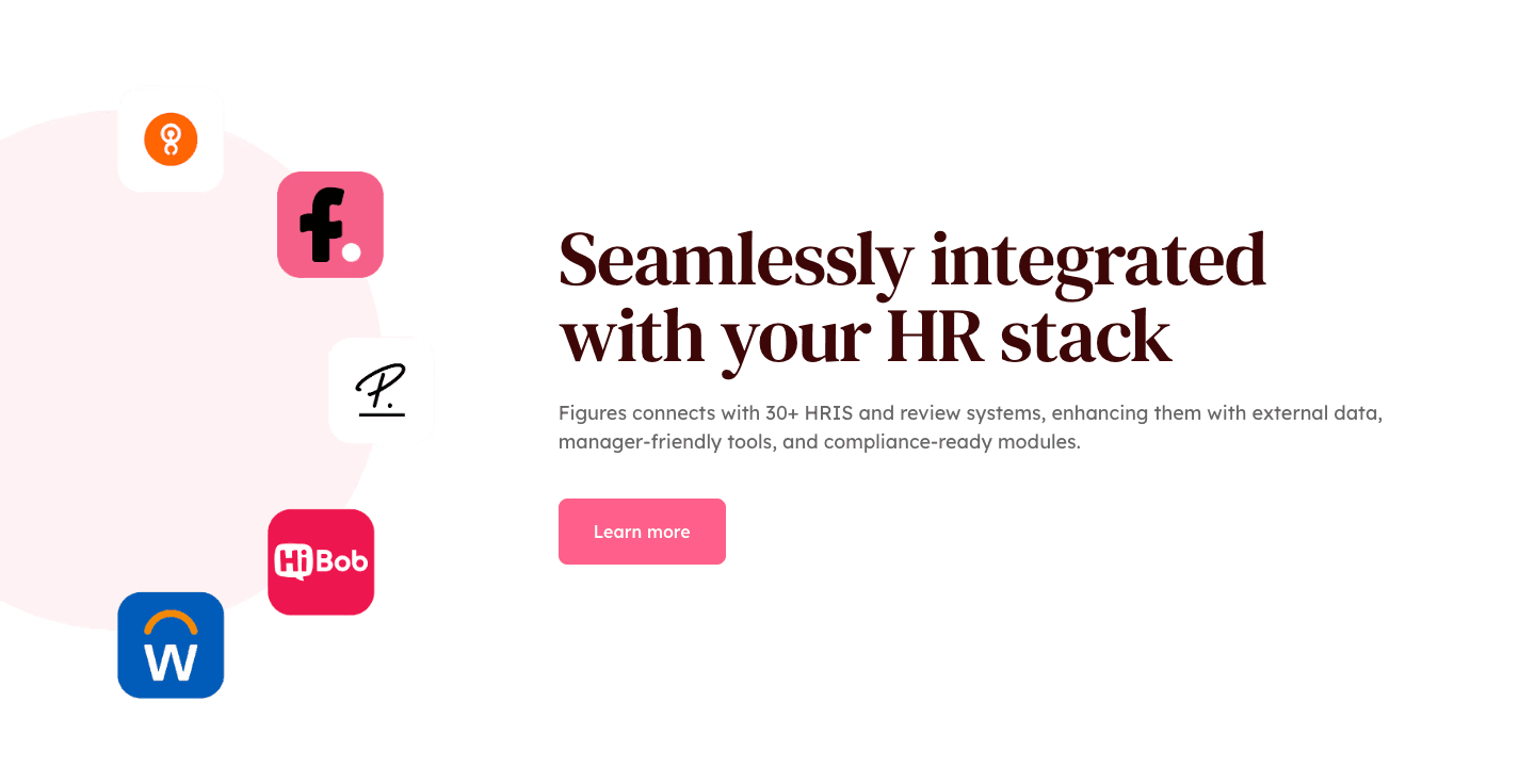 Figures Integrations