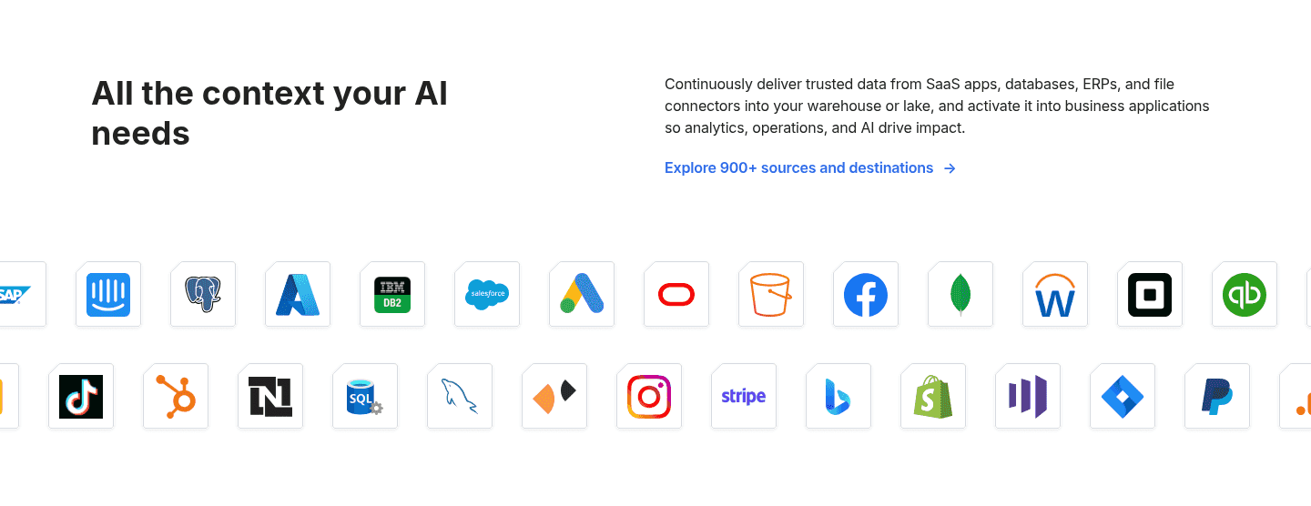 Getcensus Integrations