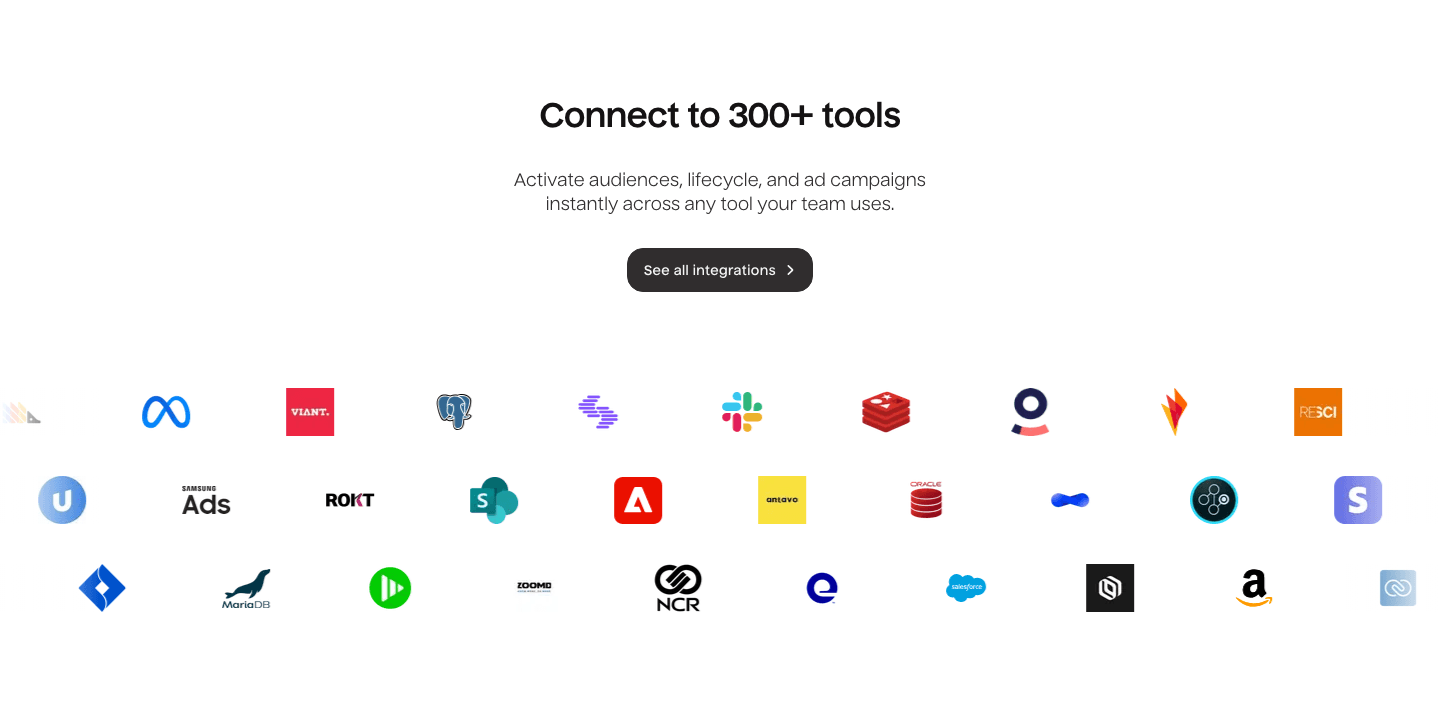Hightouch Integrations