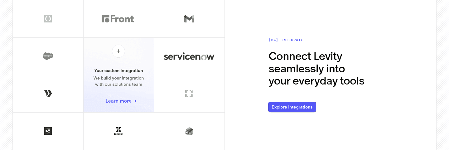 Levity Integrations
