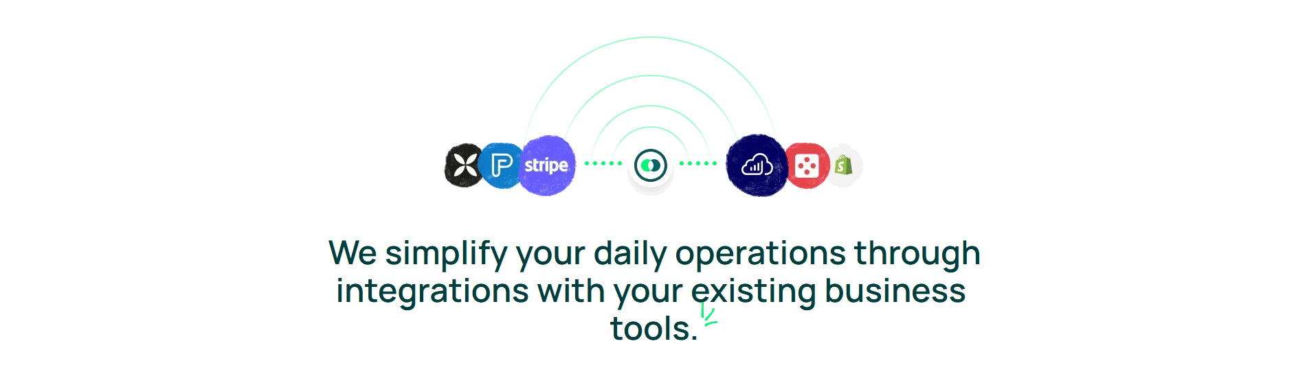Pennylane Integrations