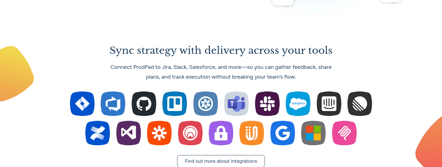 Prodpad Integrations
