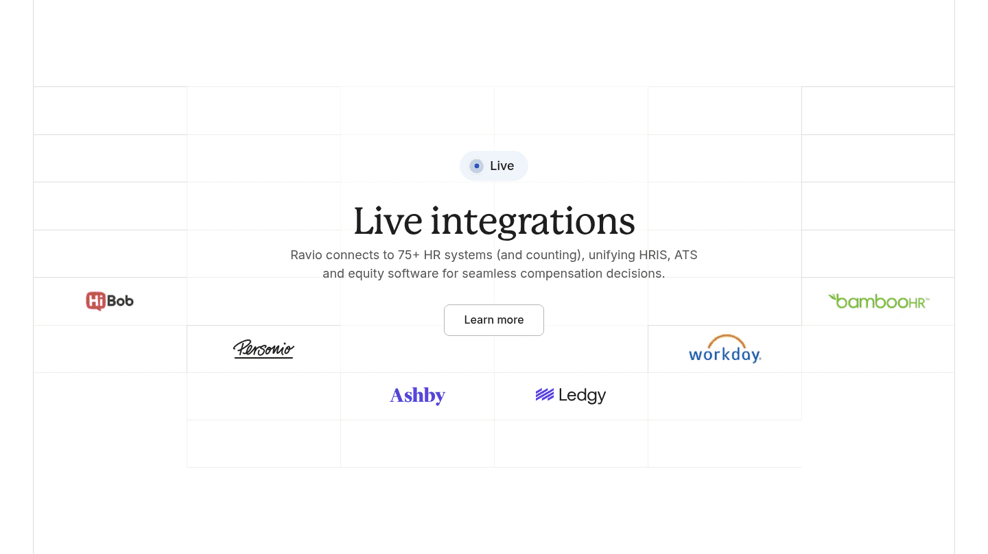 Ravio Integrations