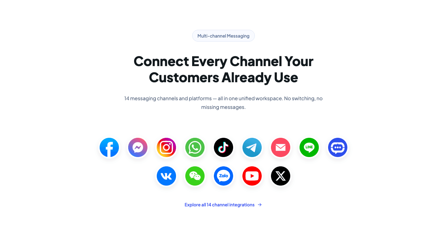 SaleSmartly Integrations