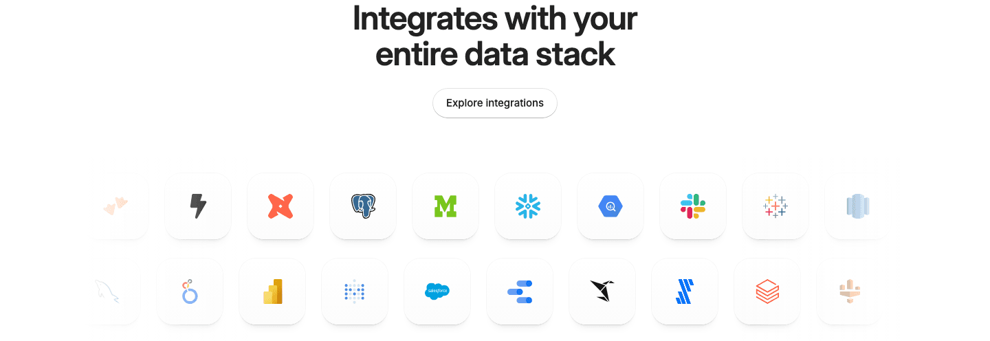 Secoda Integrations