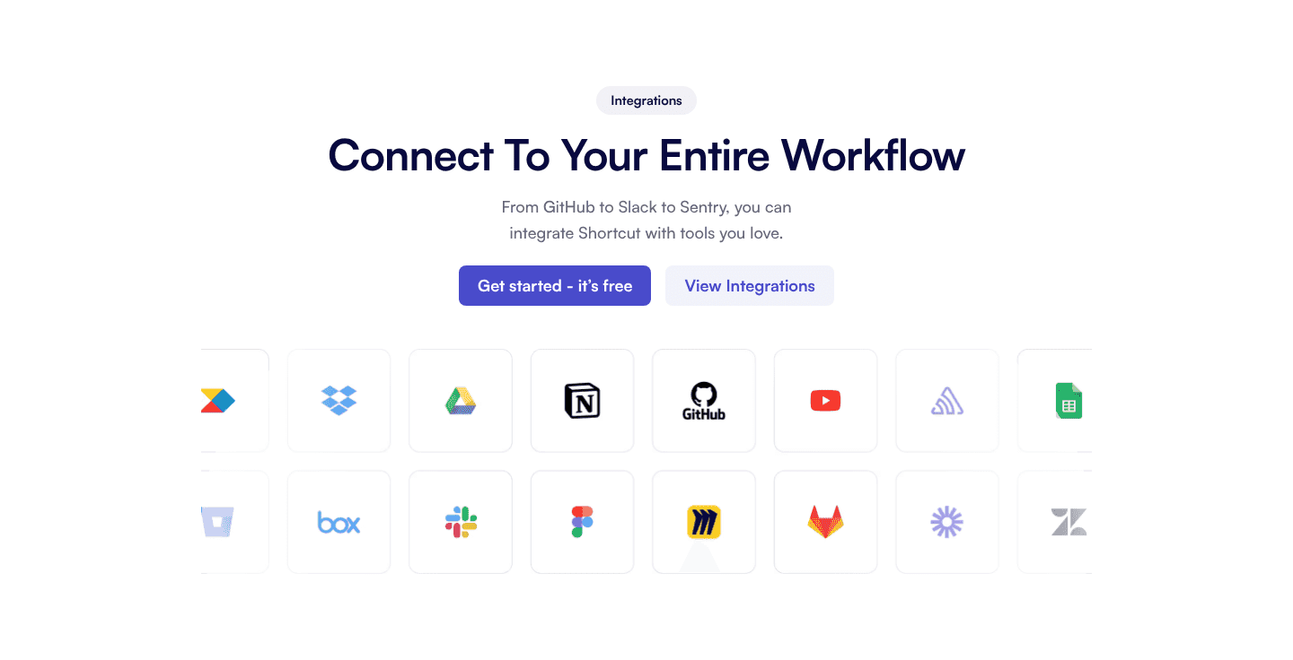 Shortcut Integrations