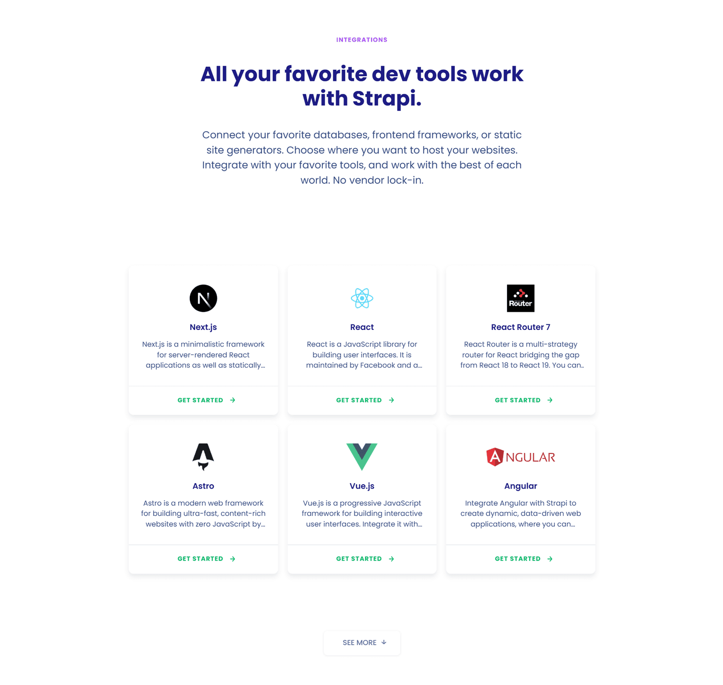 Strapi Integrations