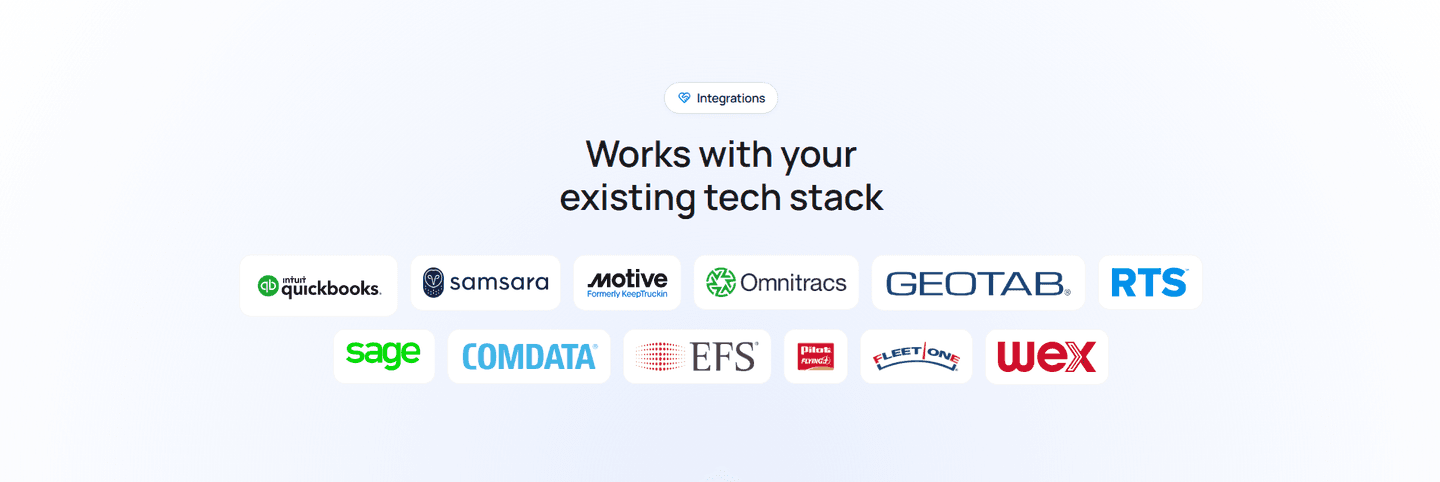 ToroTMS Integrations