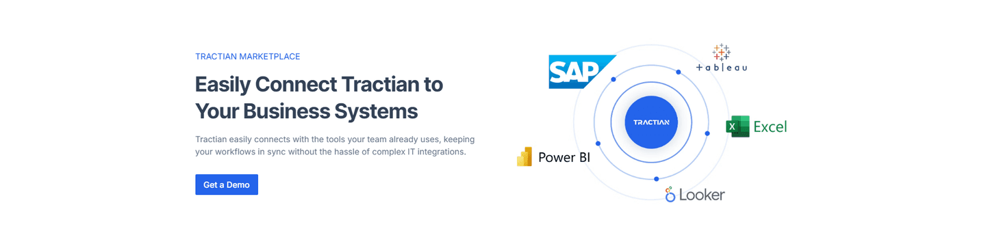 Tractian Integrations