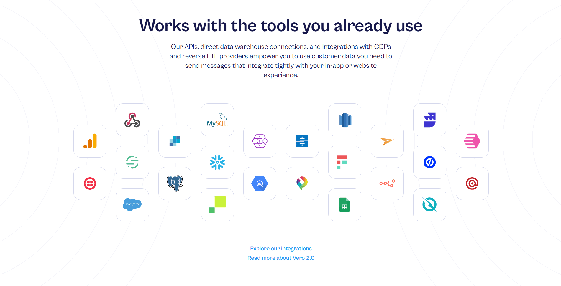 Vero Integrations