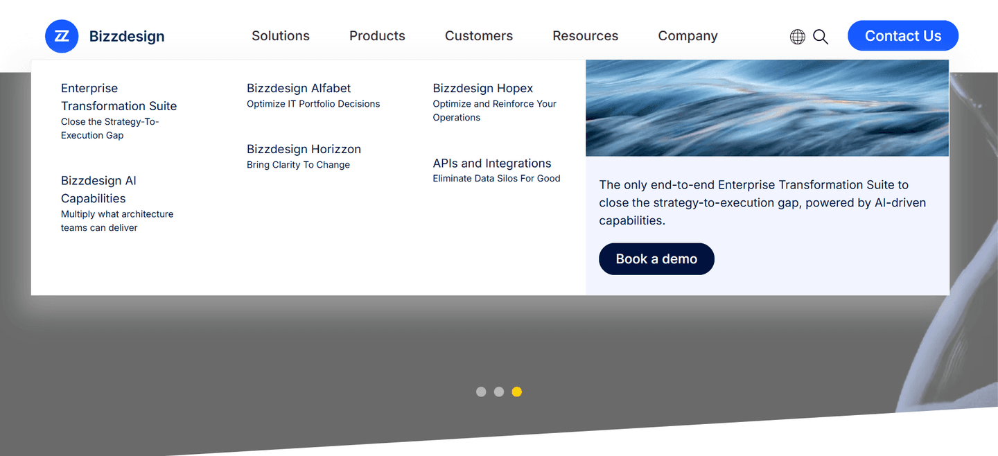 Bizzdesign Navbar