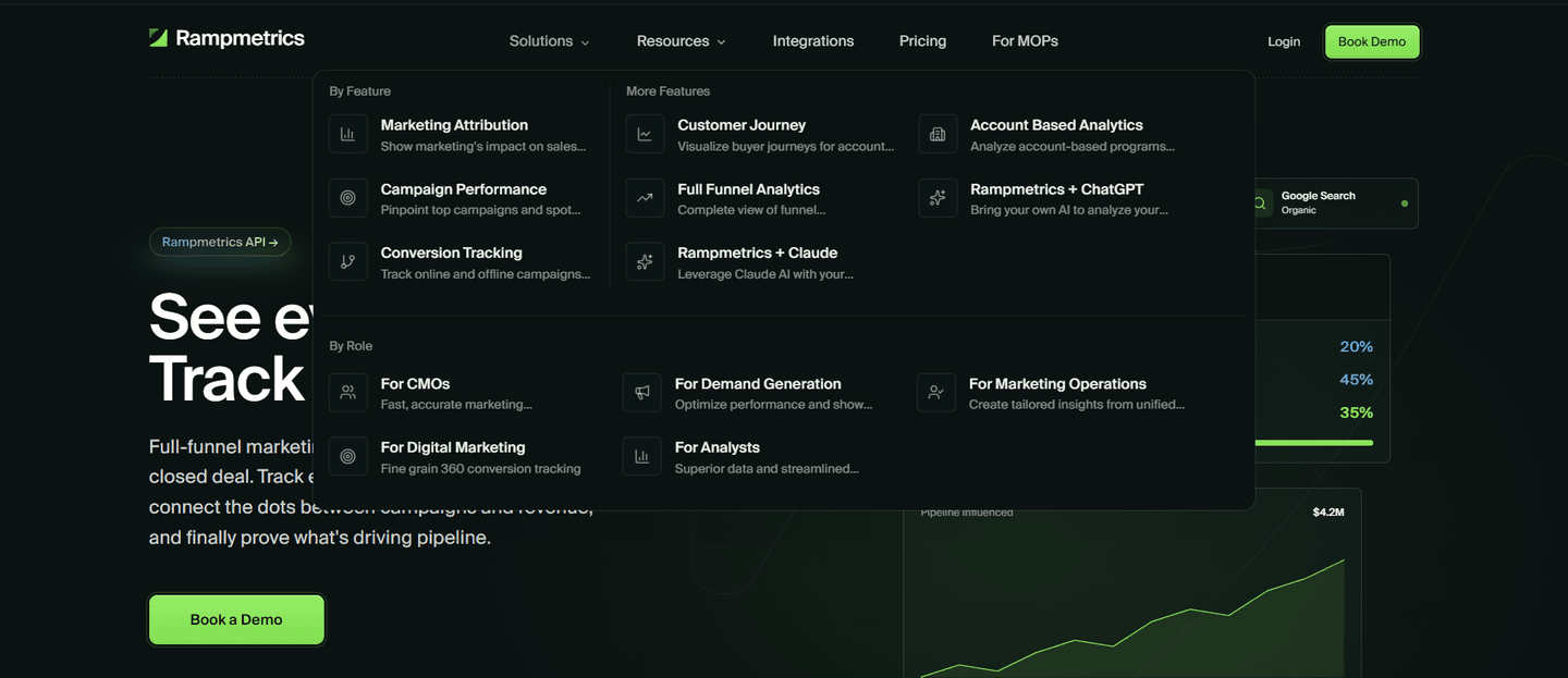 Rampmetrics Navbar