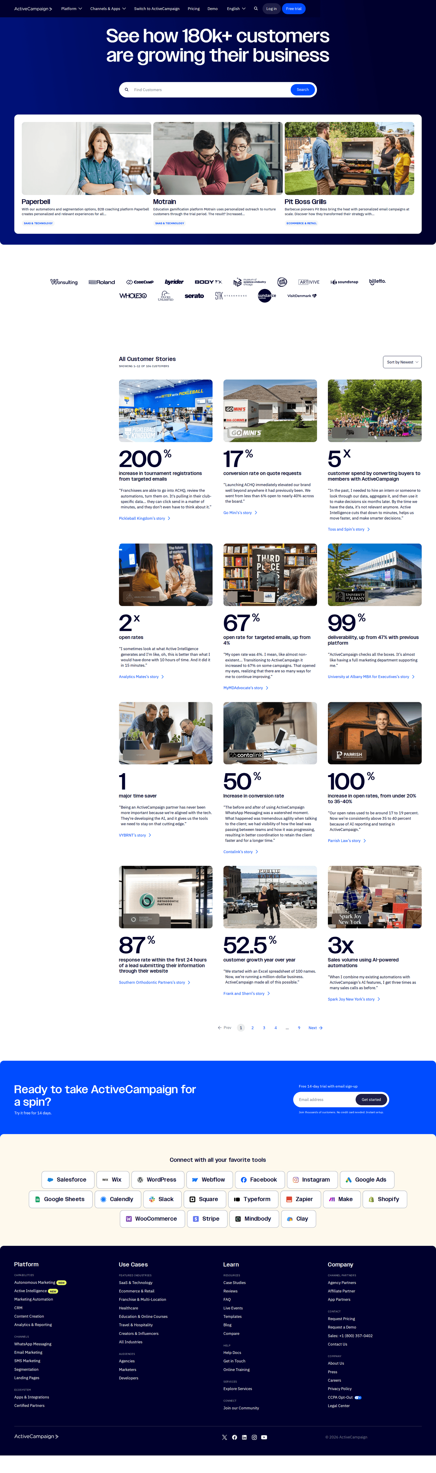 ActiveCampaign customer stories page