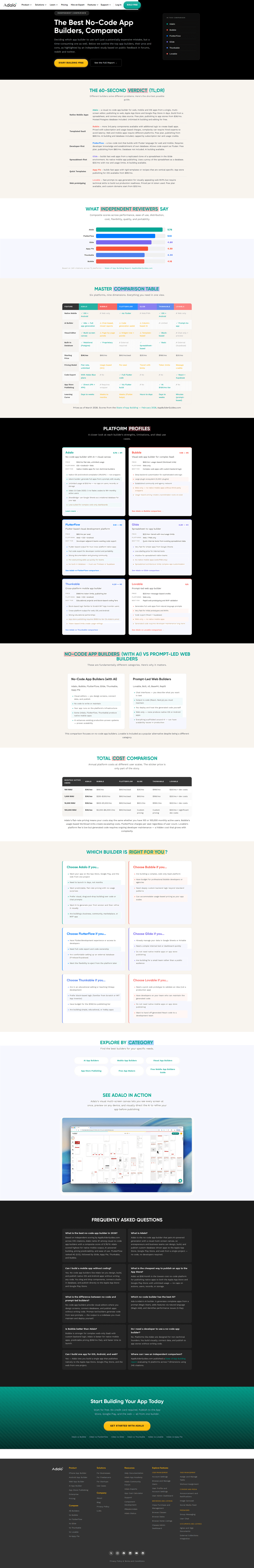 Adalo alternatives page