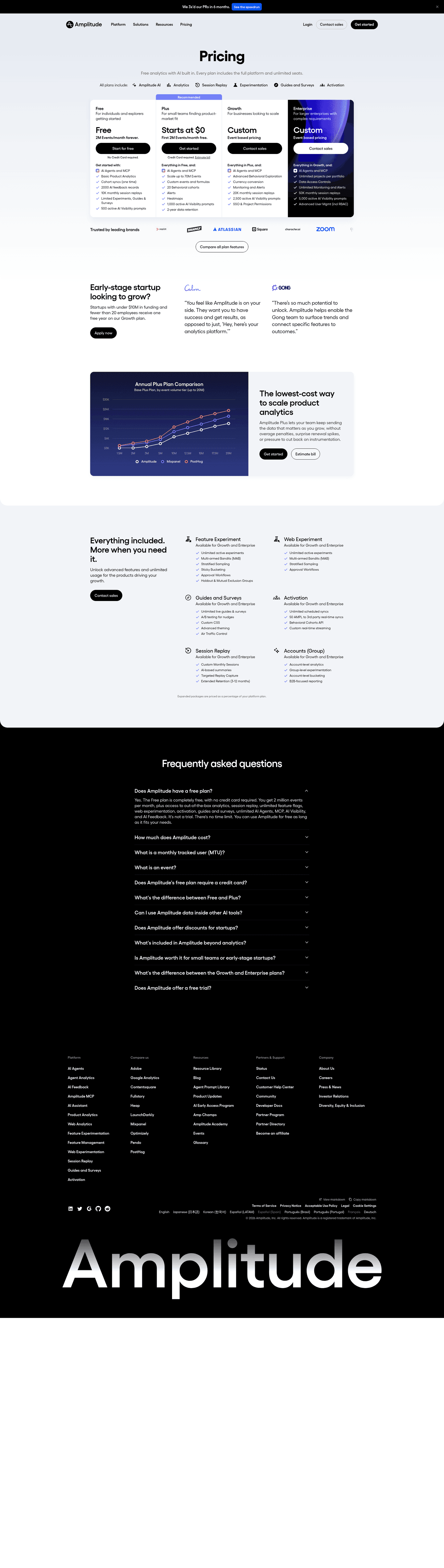 Amplitude homepage
