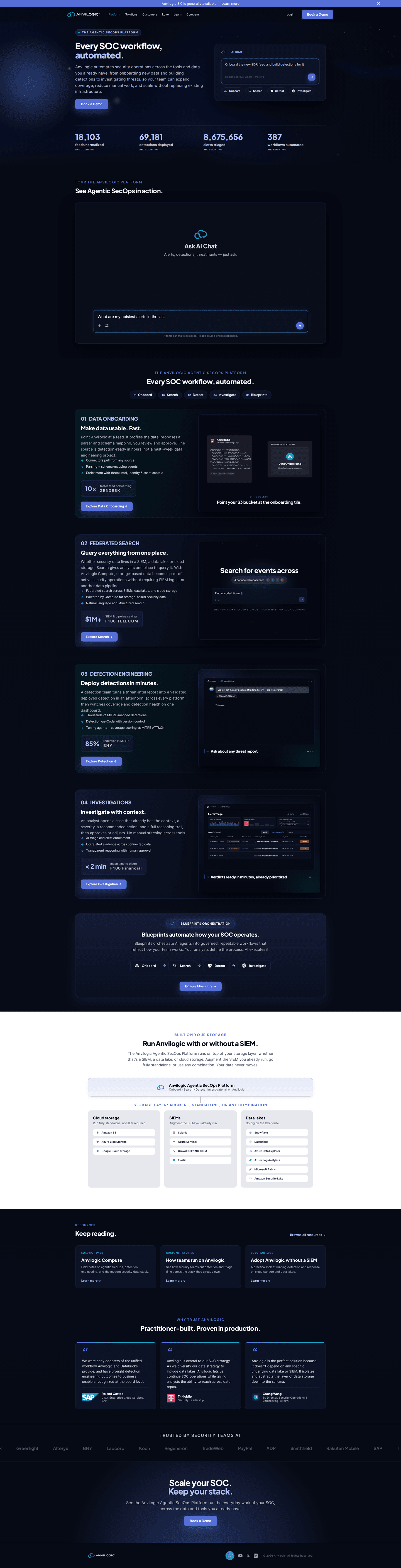 Anvilogic features page